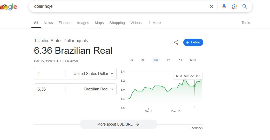 Google suspende ferramenta de cotação do dólar após erro